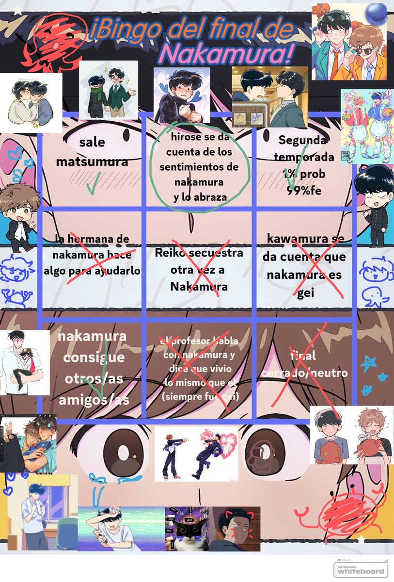 LeninGil77's tweet photo. ESOOOO NAKAMURAAAAAAAAA AAAAAAAAAAAAAAAAAAAAAAAA ESO LEONA ESOOOOOOOO NO SABEMOS DE LA SEGUNDA TEMPORADA PERO ESE FINAL NOS DEJA CON ALGO https://t.co/5kFWbq1Ioz