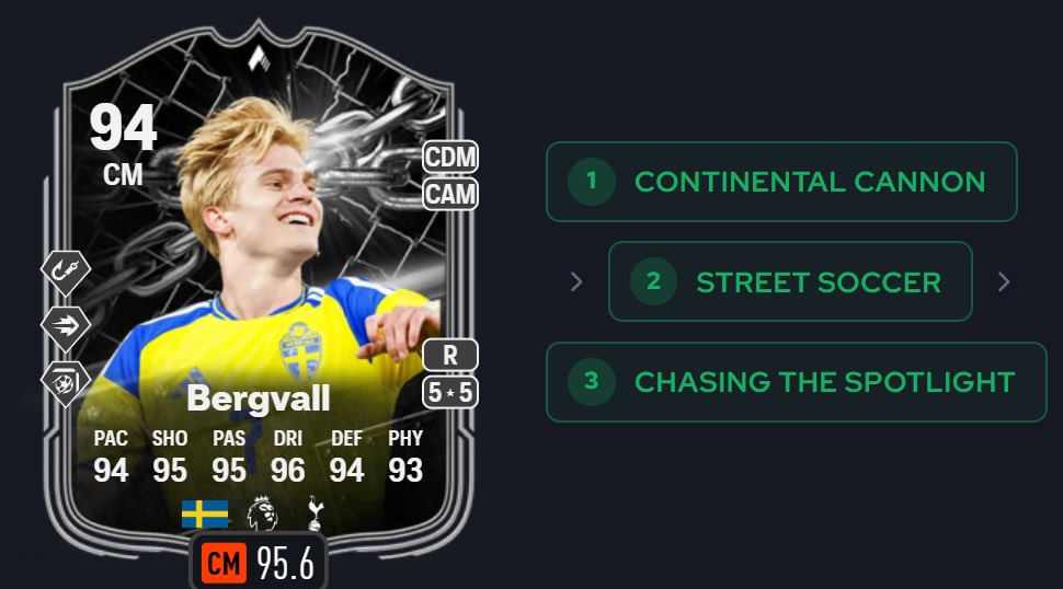 JuniorSintress's tweet photo. 🔗CADENA COMBINADA de EVOS de BERGVALL SHOWDOWN si GANA su PARTIDO 👇🏻👀

⌛️FC26 cambiaría su Tercer PS+ https://t.co/09lpw9WpHt