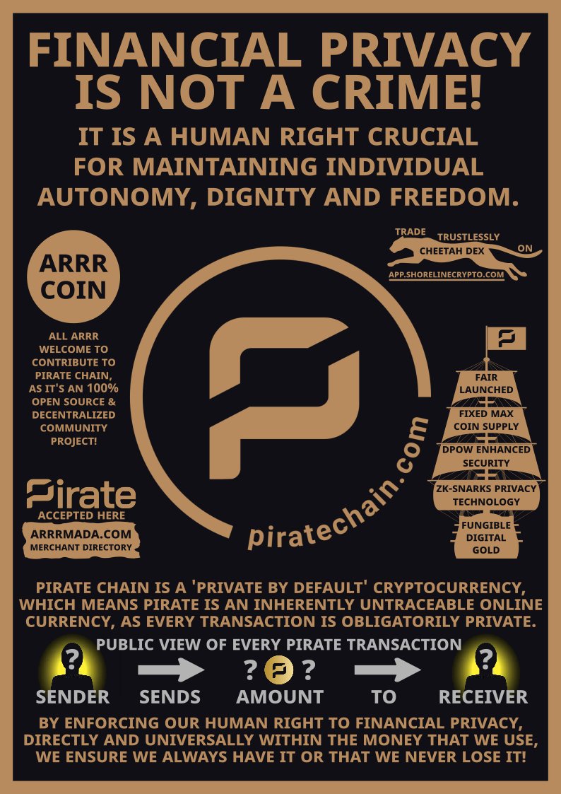 End_Statism's tweet photo. @0xchainink @PirateChain "The "pirates" aren't here for speculation. They're here because they believe financial privacy is a human right and ARRR is the purest implementation of it."
AYE MATEY!!! #ARRR $ARRR
#PrivacyMatters #PrivacyCoin #Privacy #PrivacyByDefault #zkSNARKS #Freedom https://t.co/p4chzS9X7A