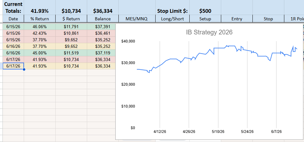 Trading_Boxes tweet picture