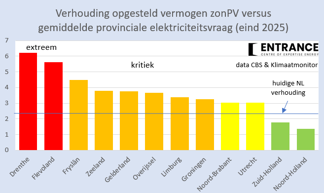 wouterkeller tweet picture
