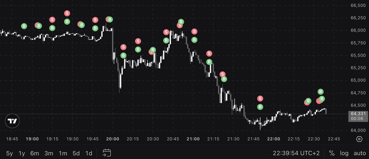 _vq4jz's tweet photo. good bot

bitcoin:native https://t.co/zCJh8wX4QS