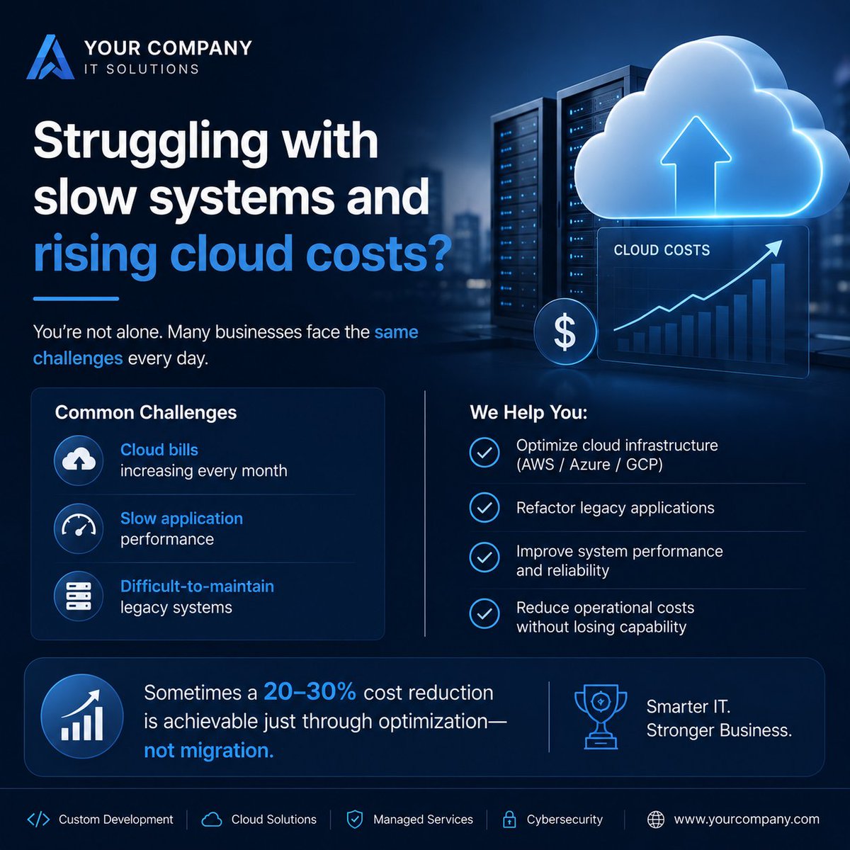 Appalachiadevs's tweet photo. Struggling with slow systems and rising cloud costs?

• Cloud bills increasing every month
• Slow application performance
• Difficult-to-maintain legacy systems https://t.co/7AvdSwc0n8