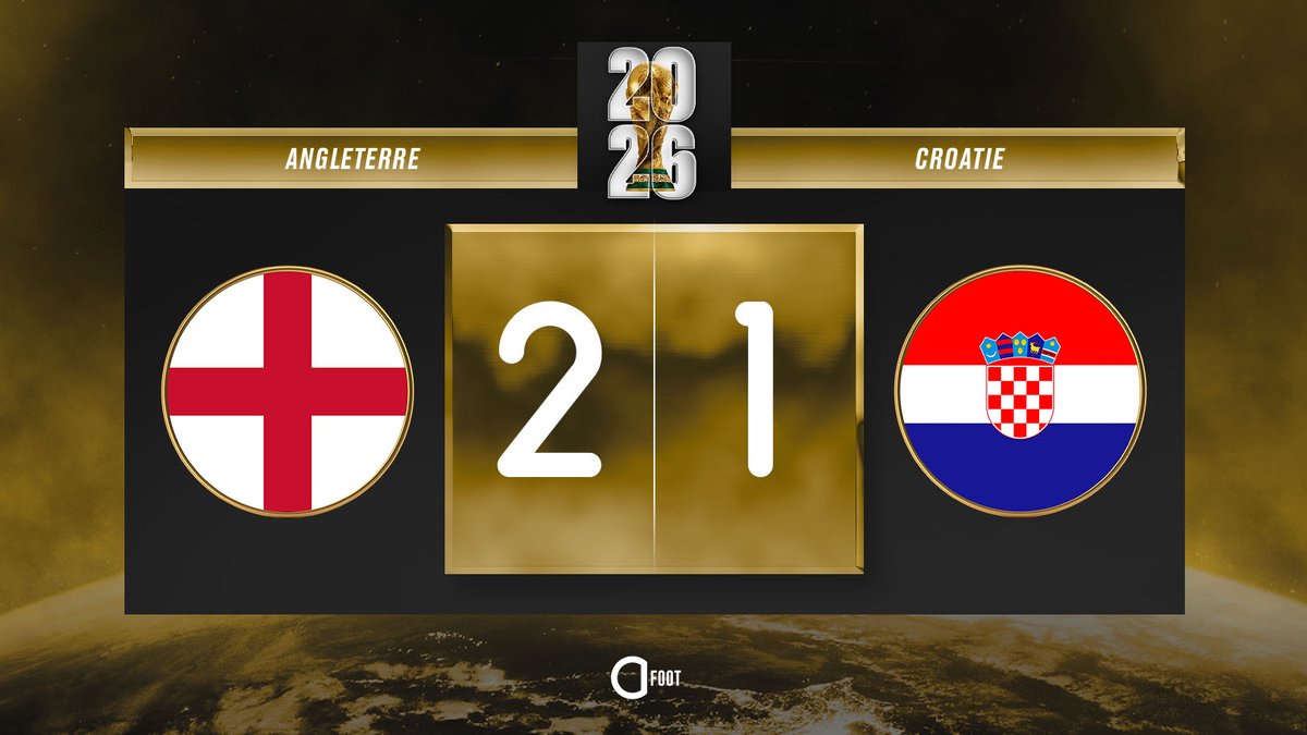 ActuFoot_'s tweet photo. ⚽️ BUUUUUUUUUTT DE KANE POUR LE DOUBLÉÉÉÉÉÉÉÉÉÉÉ !!! 🏴󠁧󠁢󠁥󠁮󠁧󠁿

ANGLETERRE 🏴󠁧󠁢󠁥󠁮󠁧󠁿  2-1  🇭🇷 CROATIE https://t.co/1BN7JUcTdF