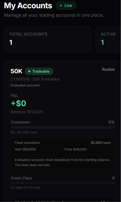 johnnymoola's tweet photo. @dtr_trading Got one 🙏🙏 https://t.co/xxCRNgdEf4