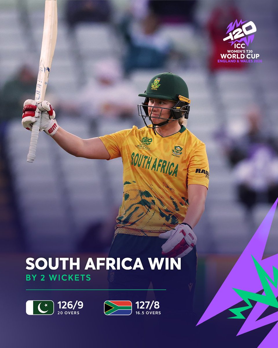 ICC's tweet photo. South Africa overcome Pakistan fight to secure their first win at the Women's #T20WorldCup 2026 👊
📝: https://t.co/F7iQvU4ZRC https://t.co/qwg9TJgGnH