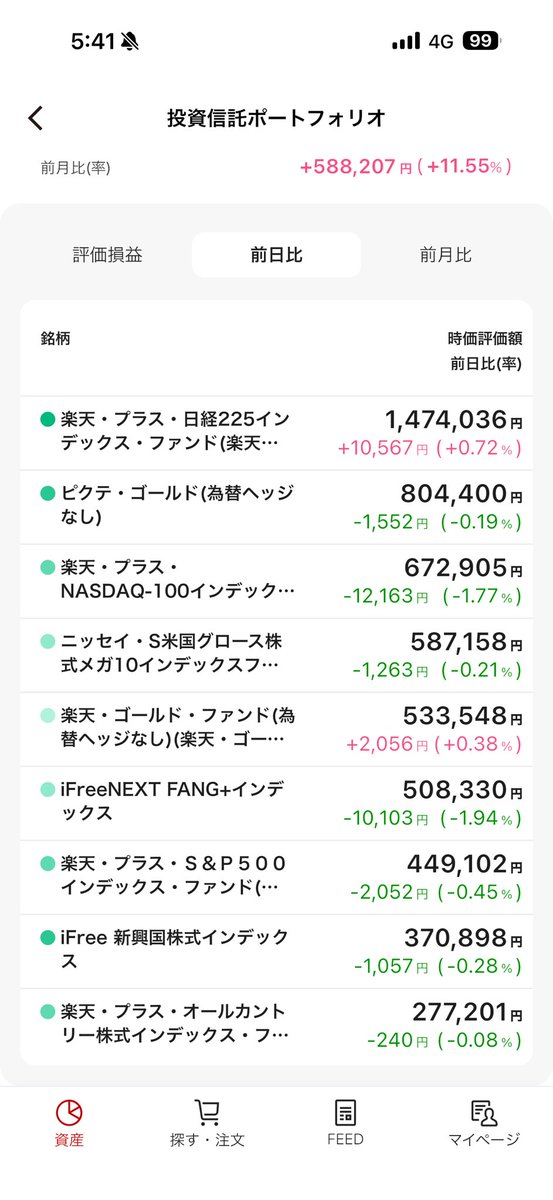 パスタ ライ助 tweet media