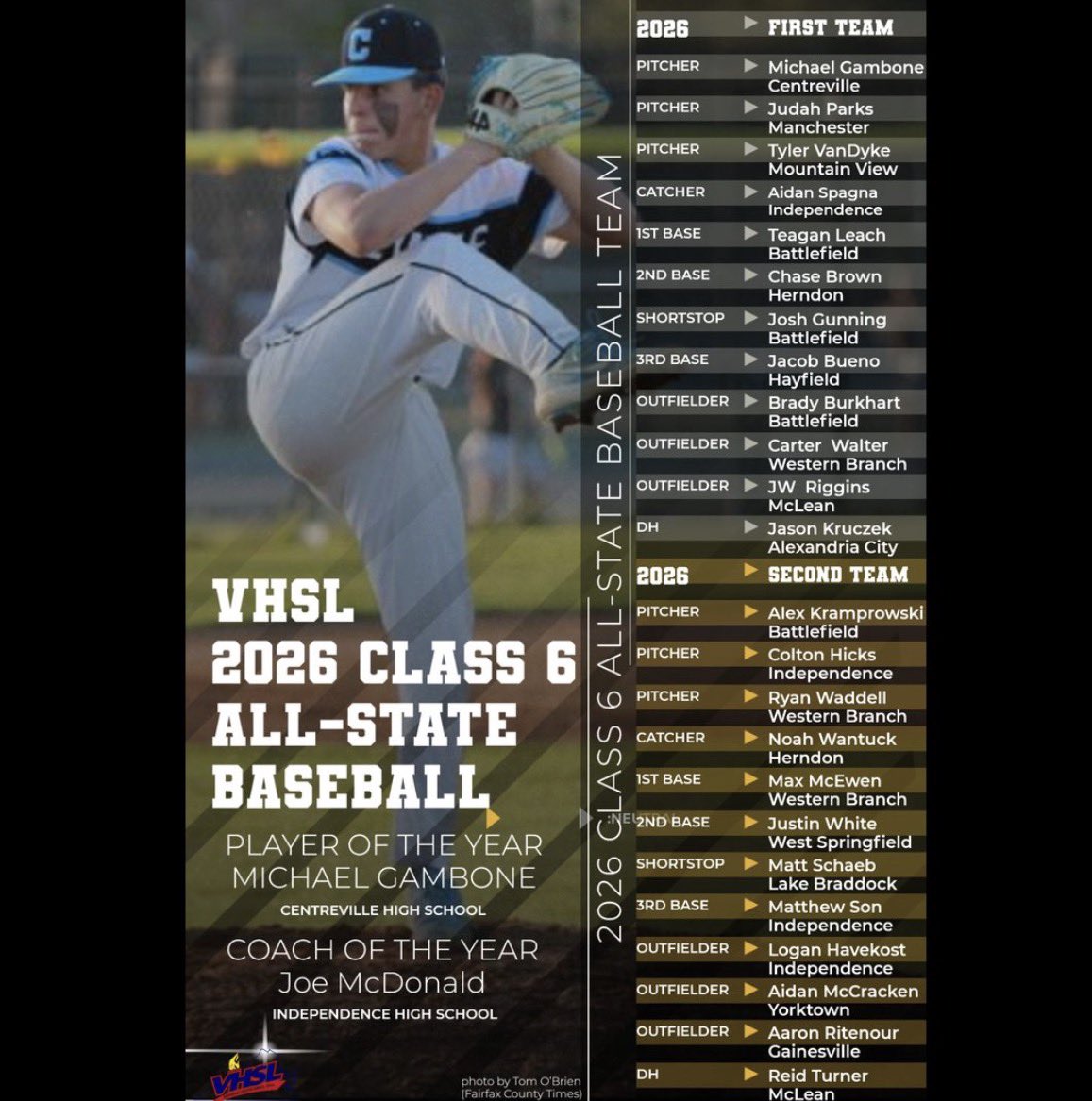 MV Baseball tweet media