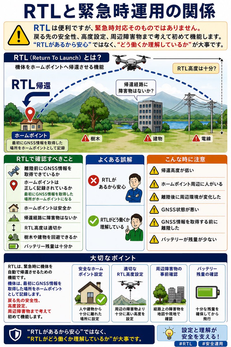 takemichiwork tweet picture