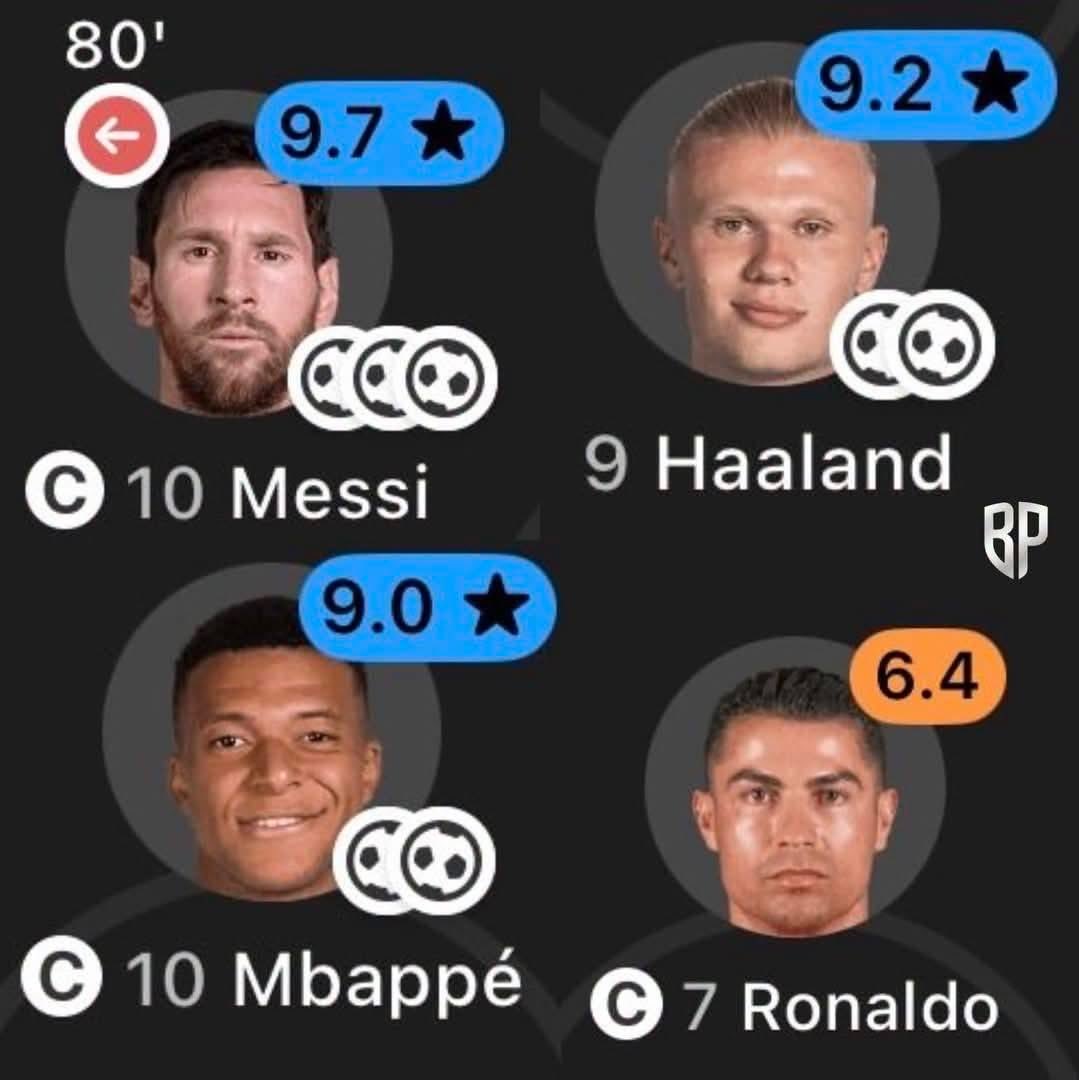 RiroRogelio's tweet photo. @totalcristiano https://t.co/QsNZyFDE6r