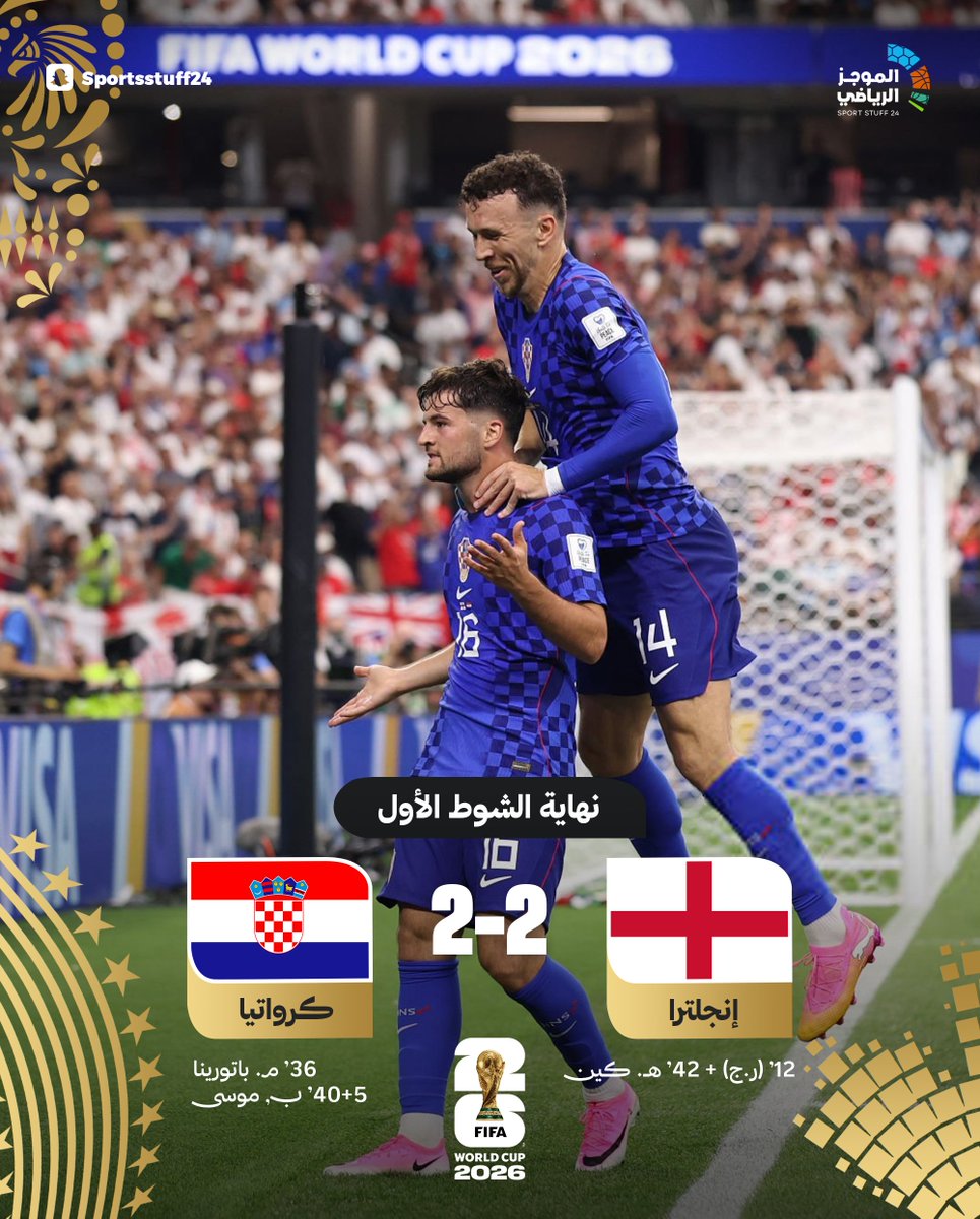 SportStuff24's tweet photo. نهاية الشوط الأول:

🏴󠁧󠁢󠁥󠁮󠁧󠁿 إنجلترا 2 - 2 كرواتيا 🇭🇷

#إنجلترا_كرواتيا https://t.co/M6fvXwrbnV