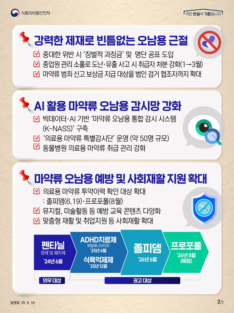 식품의약품안전처 tweet media