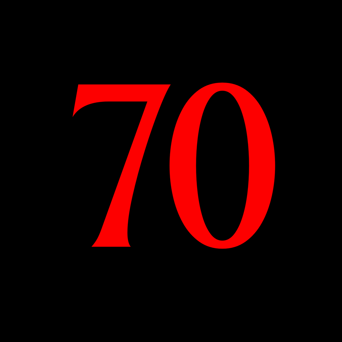 girlfrontgrammy's tweet photo. Variety gave ‘Tia Tamera’ a 70/100 rating, concluding: ‘A fun and extremely captivating track that focuses more on charisma, production, and energy than depth, but delivers its proposal with efficiency.’ https://t.co/dpk52oU28y