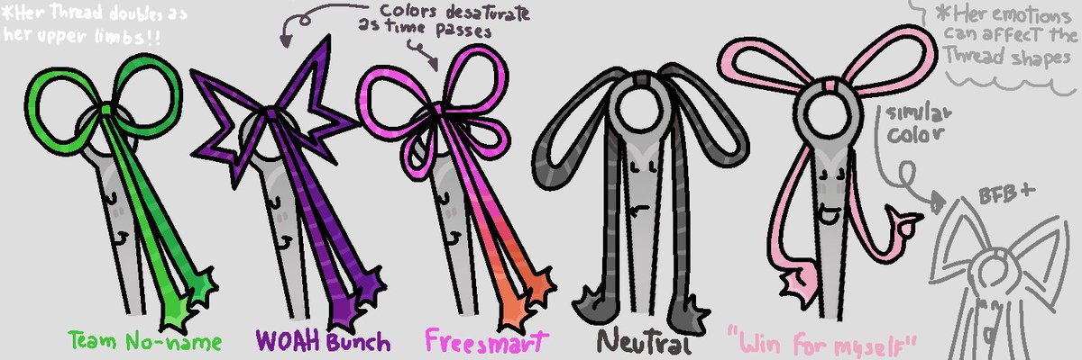 defNOT_larup's tweet photo. HI GUYS LOOK AT MY #NEEDLEBFDI THREAD GUIDE/TIMELINE IN BFDIA I LOVE HER ISNT SHW THE CUTEST can you tell i also got lazy in the end cough||
#bfdi #battlefordreamisland #bfdia #osc #osctwt #objectshowcommunity https://t.co/TUunCJm3xK