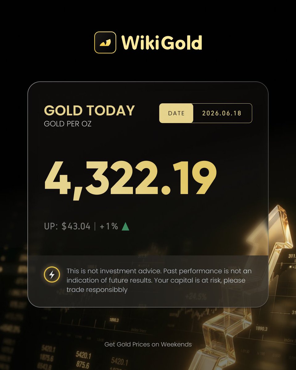 WikiGold tweet media