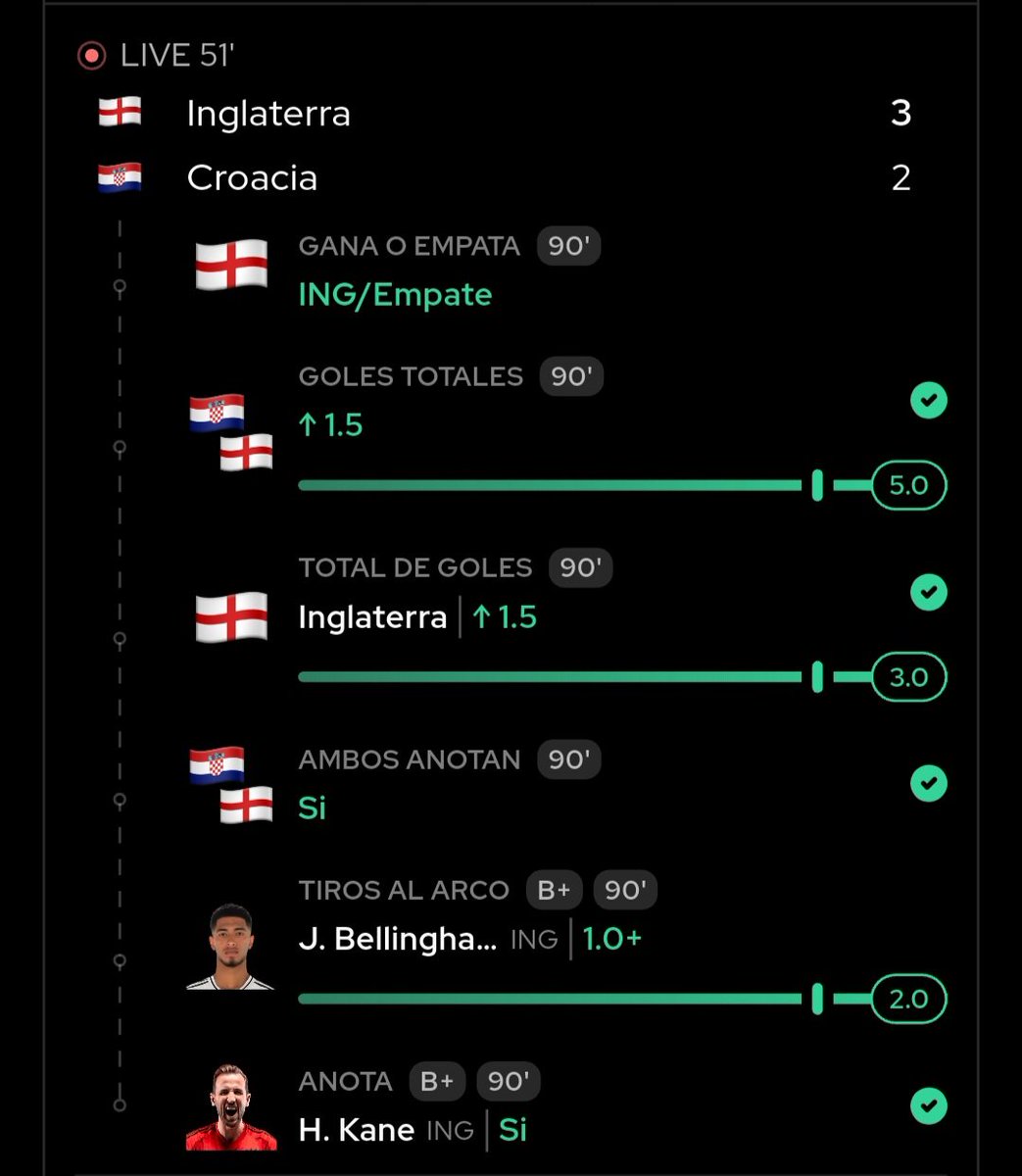 pardeley05's tweet photo. Ya se dio la 1ra del dia!! 
#mundialdefútbol2026 #inglaterra
#Croatia #draftea https://t.co/Teo4VeFFjm