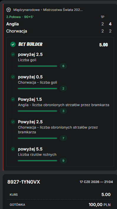 dtNcs's tweet photo. Mówią na mnie wizjoner https://t.co/VDEIv2dgEe