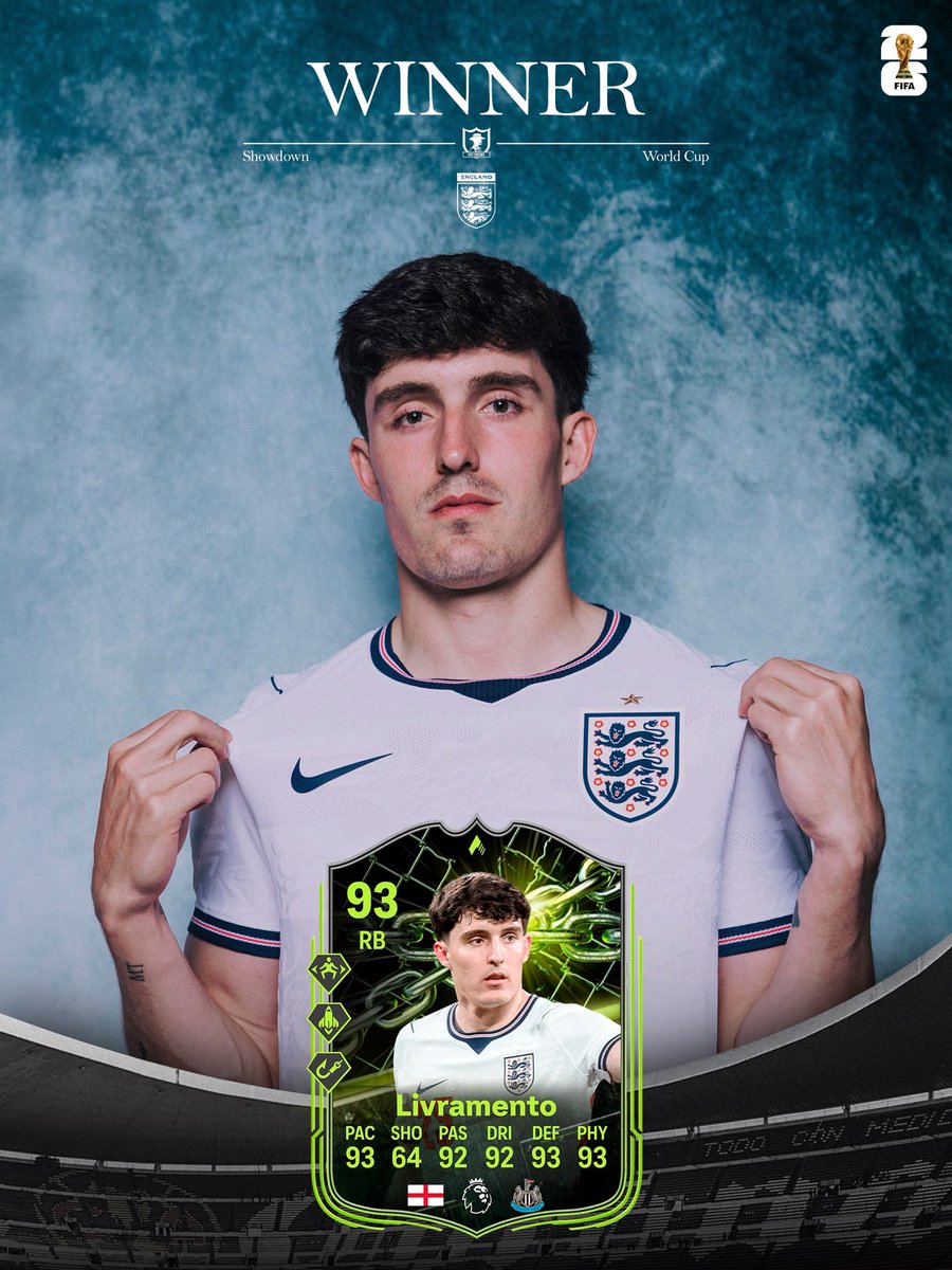 Fut Sheriff tweet media