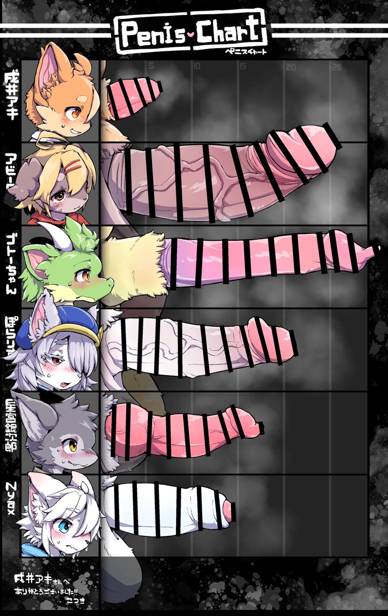 kitsunenoana's tweet photo. コミッションのチン比べです
ありがとうございました！ https://t.co/k66UmYTSHT