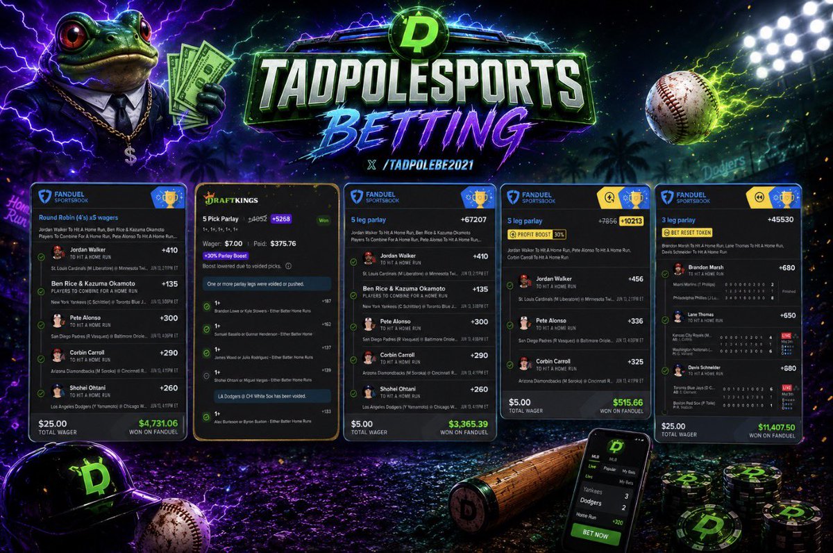 tadpolebe2021's tweet photo. +67207✅
+45530✅
+10213✅
+5268✅
$25- $4,731 RR✅

HR lottos cashed since last Friday 🤯

I’m up huge just off HR lottos. Not including tennis &amp; soccer 

Use code TENNIS25 for 25% off any package, 🔗 in profile https://t.co/O2E1tiTEqR