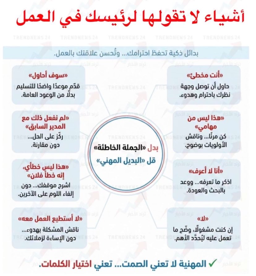 3madAlshareef's tweet photo. أمور بسيطة قد تحدث فروقات كبيرة👇 https://t.co/U2jDKtNHZl
