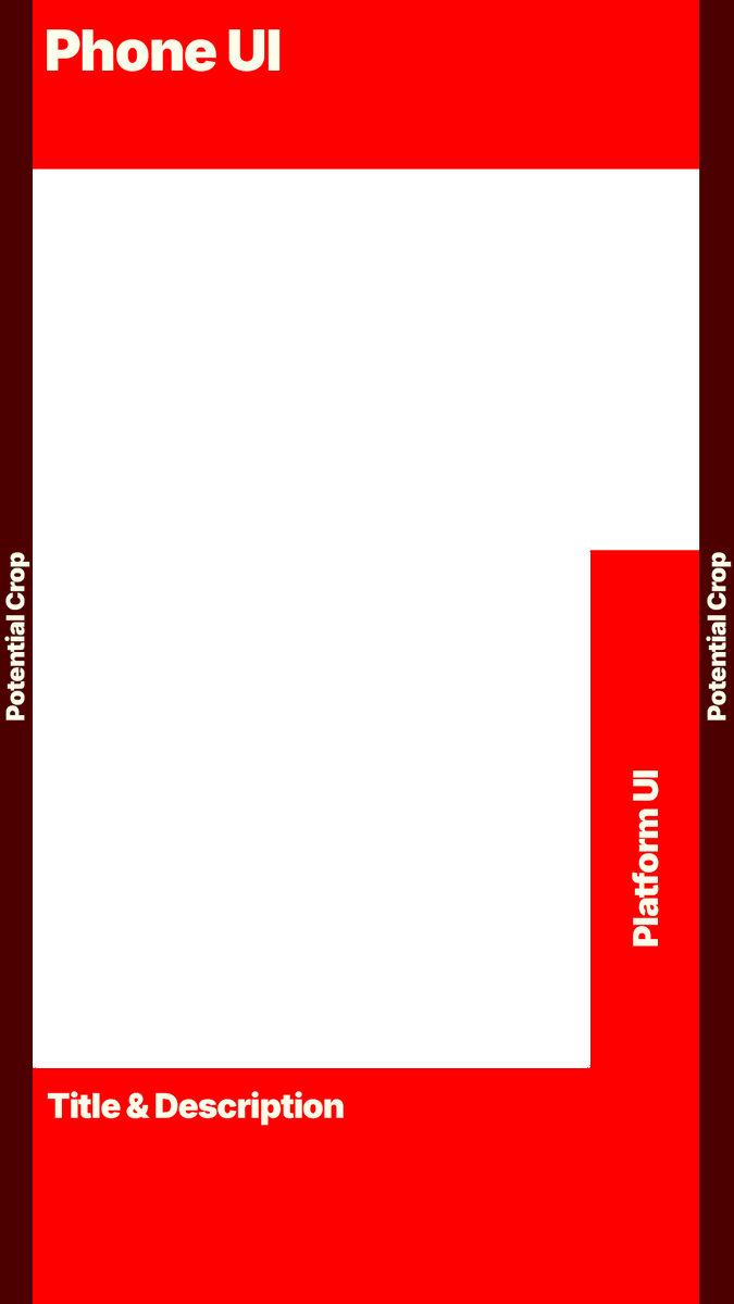 8bitElliott's tweet photo. Here is my Twitch vertical streaming layout thought process

- Gameplay above webcam (less eye travel between my face and gameplay)
- Focus less on the Twitch experience and more on the Social media clip usage
- No important info in the red zones
- Captions central or on person https://t.co/H1UDhQWq9b