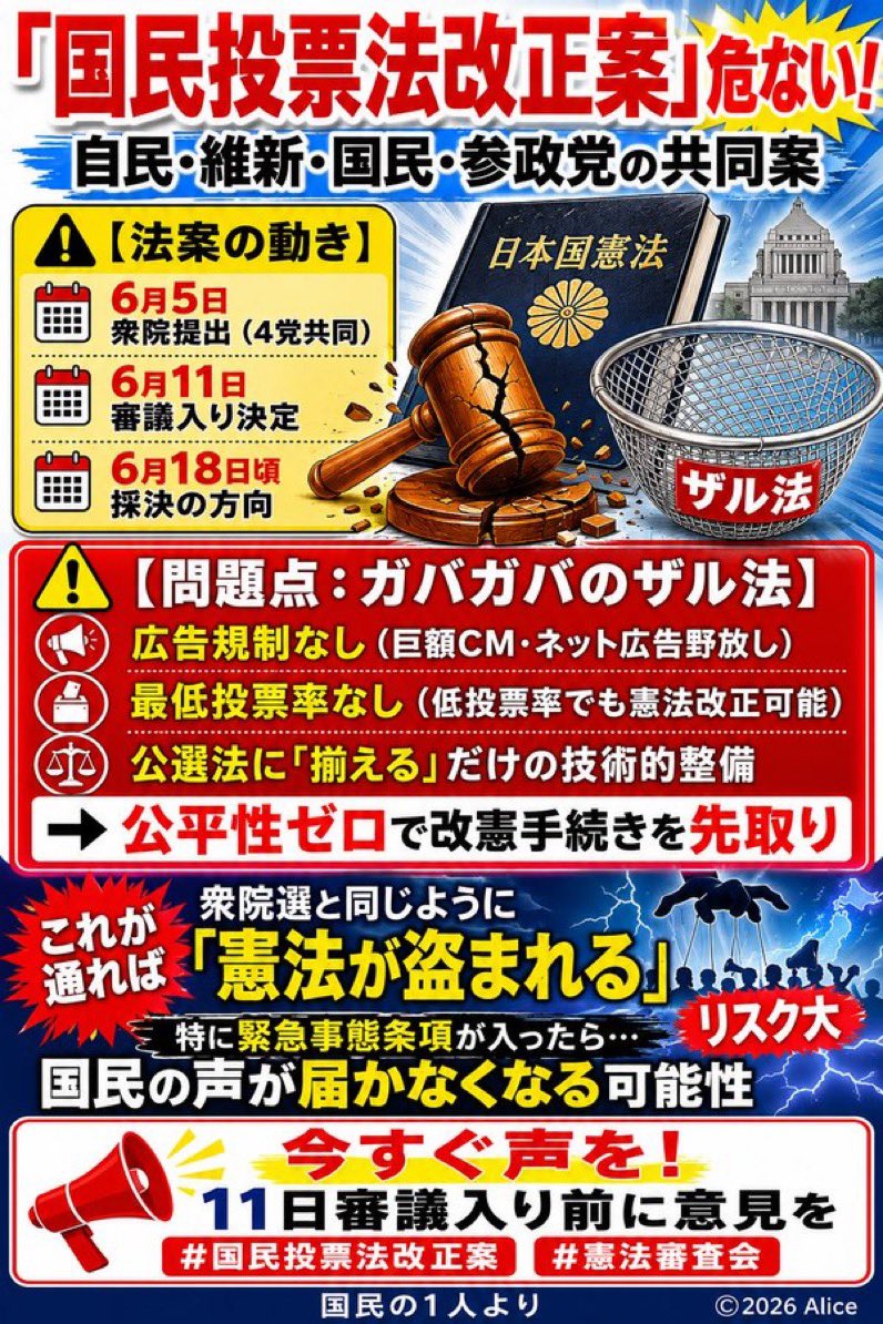 KaoTokyo's tweet photo. @chigasakisarry @MiyoshiMuscle 自民・維新=犯罪組織によって今日「憲法改正手続法（国民投票法）」の改悪案が可決されてしまう

憲法は権力者から国民の人権や自由を守る為の最高法規

彼らはカルト宗教の統一教会に乗っ取られ、日本が再び戦争の出来る国へ変えられる、戦前回帰になる

それでいいの？

#憲法改正手続法改悪反対 https://t.co/iWyRTUeiyM