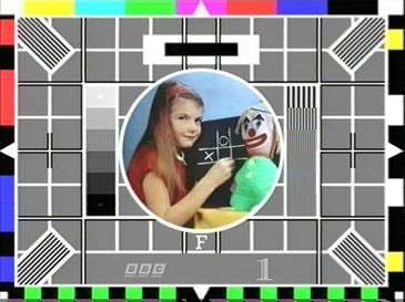 guzzvaliant's tweet photo. Emma Hayes,  early days analysis https://t.co/4BMYE5grCa