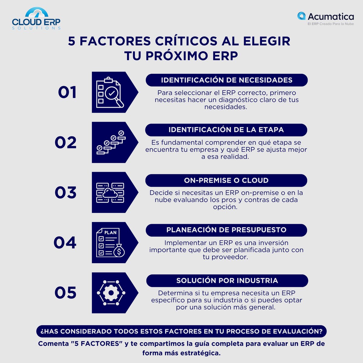 SolutionsCERP's tweet photo. 🚀 ¿Buscas un ERP para tu empresa?

Antes de decidir, evalúa estos 5 factores:

✅ Necesidades del negocio
✅ Segmento de empresa
✅ Nube vs On-Premise
✅ Presupuesto
✅ Solución por industria

💬 Comenta "5 FACTORES" y te compartimos la guía completa.

#ERP #CloudERP #SCE https://t.co/bphi9CHTKK