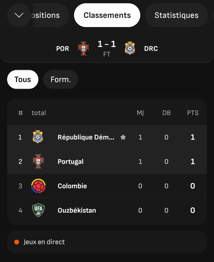 PZolongoni's tweet photo. 🚨Wooo, nous sommes premiers du groupe 🇨🇩🔥💯🇨🇩✅ https://t.co/X8VTuHcPf6