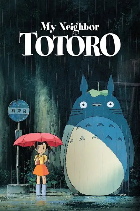 Taz_9af's tweet photo. 4 películas que parecen sencillas hasta que intentás analizarlas:

1. The Apartment
2. Paterson
3. Yi Yi
4. My Neighbor Totoro https://t.co/X5U8pCTxc0