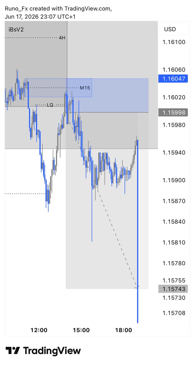 Kristoff_Avae's tweet photo. 5R on EU 🎯📈
Good to be back mehn 
Thank you Jesus https://t.co/GVDWUvPt00