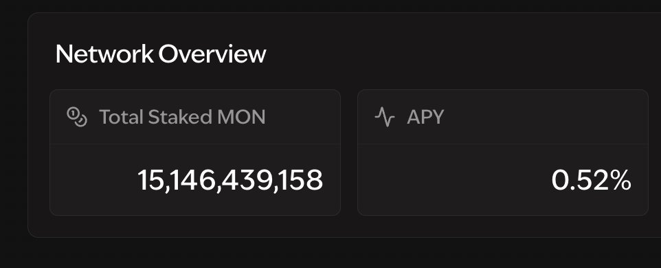 _n8ive_'s tweet photo. Anyone know what happened with the @gmonads  staking APY? https://t.co/tpahIX0yen
