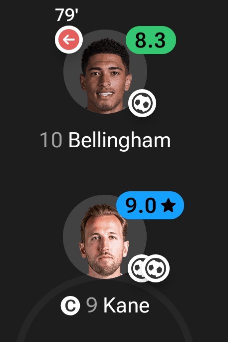 FPLisPain's tweet photo. @SeputarMadrid @rmngifs Duo Jude dan Kane adalah gambaran jika Benzema masih stay 1 musim kala itu https://t.co/m2C6XOlA5L