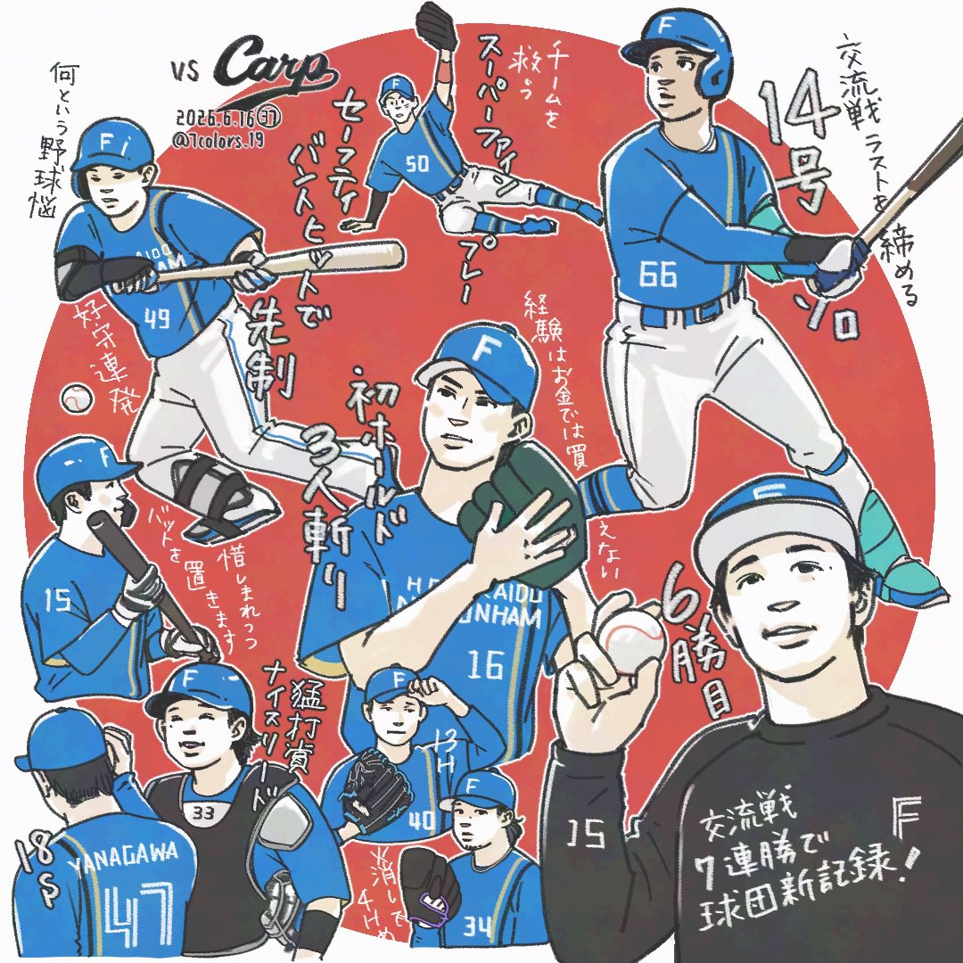7colors_19's tweet photo. 20260616
交流戦の優勝は逃しましたが
14勝4敗で決着です✨
北山投手、しっかり犠打もキメて
惜しまれつつバットを置きました
#lovefighters https://t.co/qvjj5AaRma