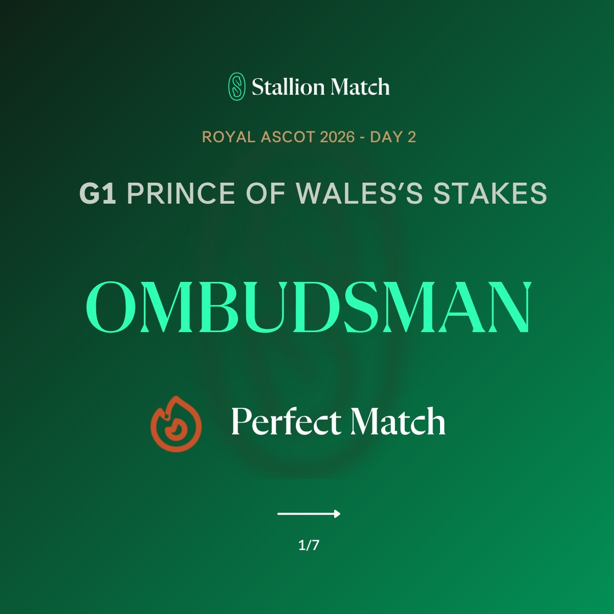 stallionmatch's tweet photo. 🏇 Day 2 at Royal @Ascot: 7 winners. 7 matches. Again.

Every winner rated a ✨ Perfect Match or 🎯 20/20 Match by @StallionMatch.

14 from 14 across two days. The ratings live where the best horses run. https://t.co/vbHpW5g8Mb