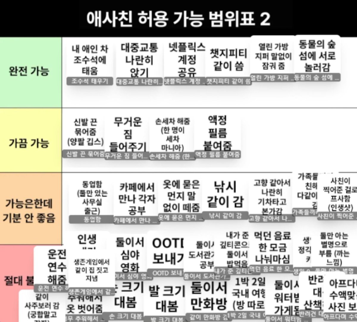 B_mingS2's tweet photo. 있잖아
레이미는 차 조수석도 안 돼
거긴 내 자리임(무면허) https://t.co/evgZnatcFn