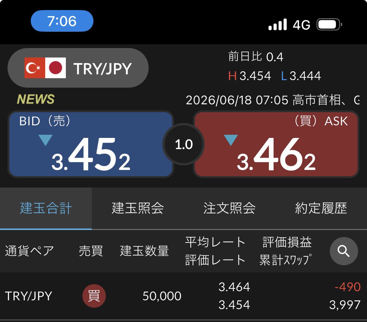 luciexluciefx's tweet photo. おはようございます✨
今朝のリラポジです。
各社、スワポ無しです🥺

GMO +0(8,748)
セン短 +0(3,997)

チャート的には戻してきてる途中なんですけど、どうでしょうかねぇ🥺

#リラ円 
#トルコリラ円 
#TRYJPY https://t.co/VuiSN2ZnoW