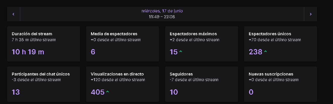 Lugames789's tweet photo. 12 HOURS ON STREAM TODAY TRADING MEMECOINS
TOMORROW MORE AND BETTER 
https://t.co/hJVNlXe7lD https://t.co/cKh3qUTY4f