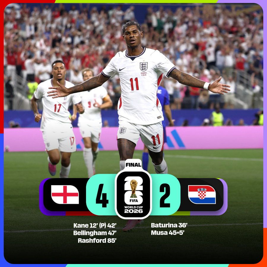 rodrigosepu's tweet photo. #ENGvsCRO Resultado en Dallas. https://t.co/VkHhMDaKzC