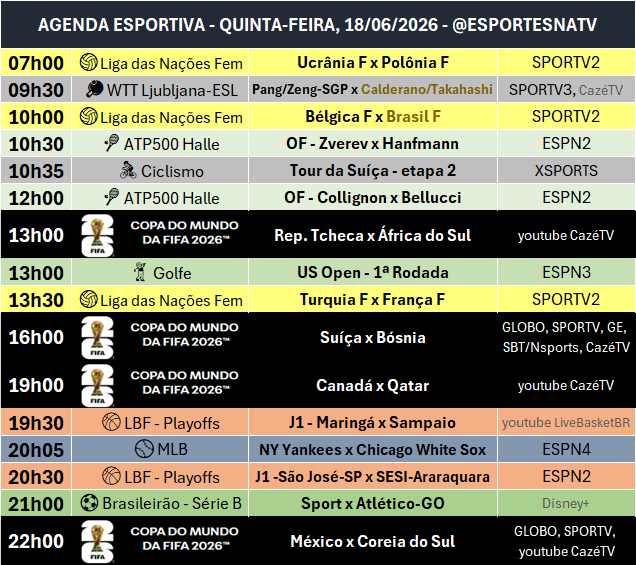 Esportes Na TV 📺 tweet media