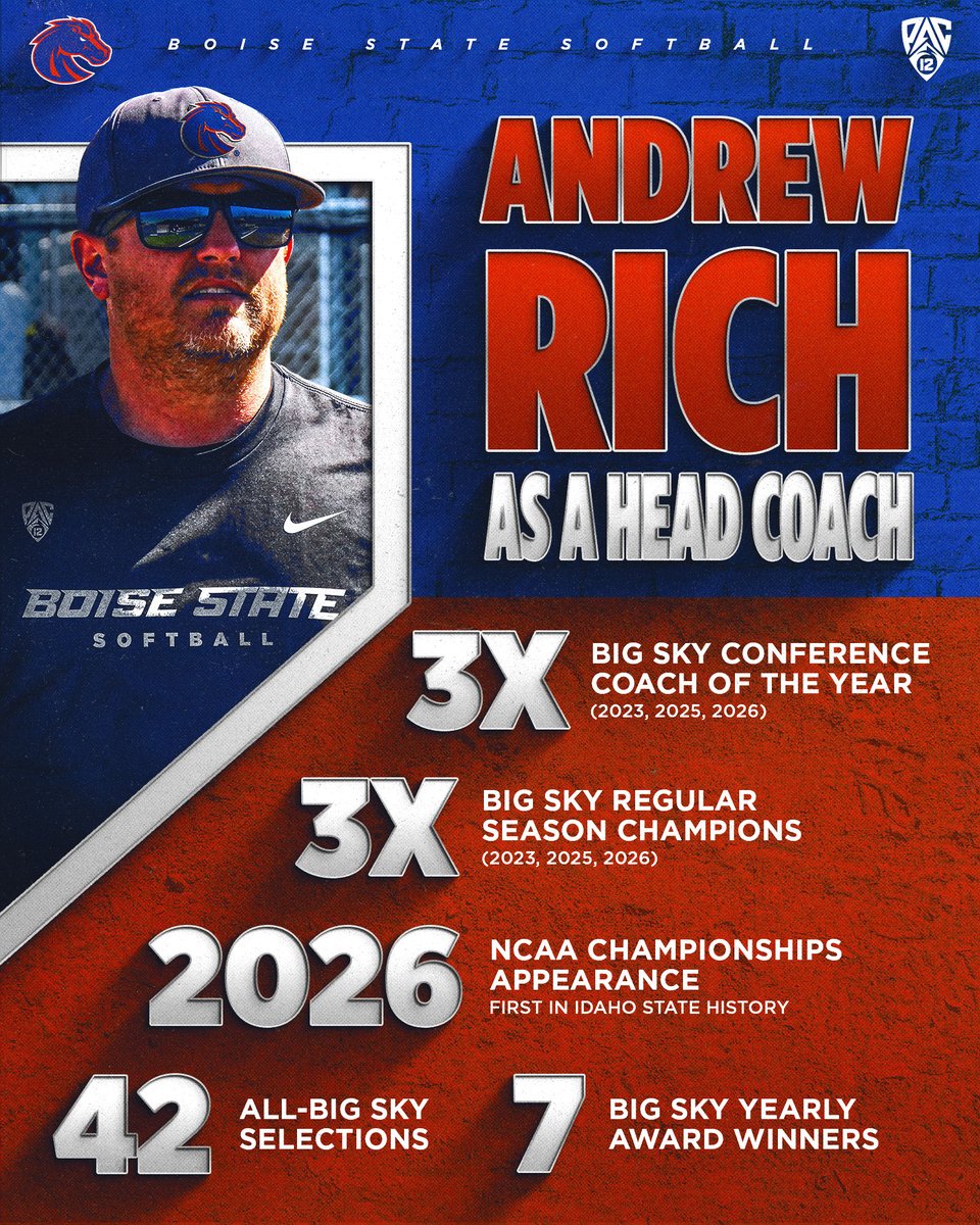 BroncoSportsSB's tweet photo. The resume speaks for itself

#BleedBlue | #WhatsNext https://t.co/BFGduvvGP3