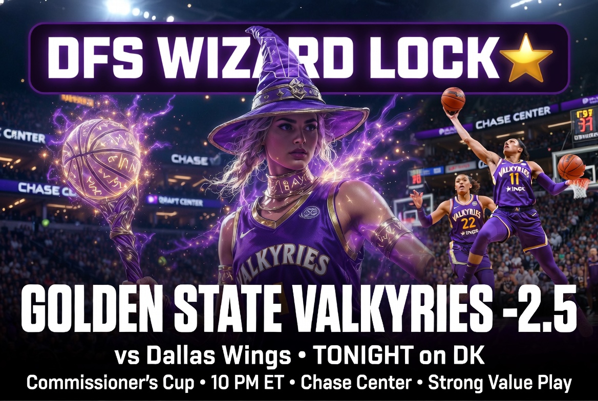 DFSWizzard tweet picture