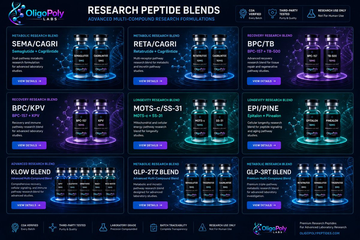 Research Blends vs Individual Peptides: Which approach better supports ...