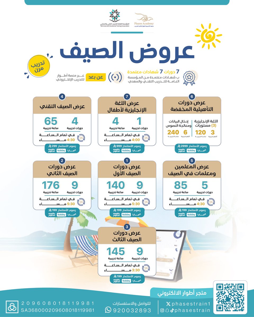 phasestrain1's tweet photo. صيفك يبدأ بقرار يغير مستقبلك ☀️📚
لا تضيع وقتك… استثمره في مهارات ترفعك!
انتهز الفرصة مع عروض دورات الصيف المعتمدة 

🎓 دورات معتمدة من المؤسسة العامة للتدريب التقني والمهني 
💻 تدريب عن بُعد
⏰ أوقات مناسبة للجميع
💳 إمكانية التقسيط

ابدأ الآن وطور نفسك بخطوة بسيطة 👌
المقاعد محدودة 🔥
📞 للتواصل: 920032893
🛒المتجر: https://t.co/os8DqVLH8o

#دورات_صيفية #تطوير_الذات #مهارات #تعليم #السعودية #فرص #تدريب