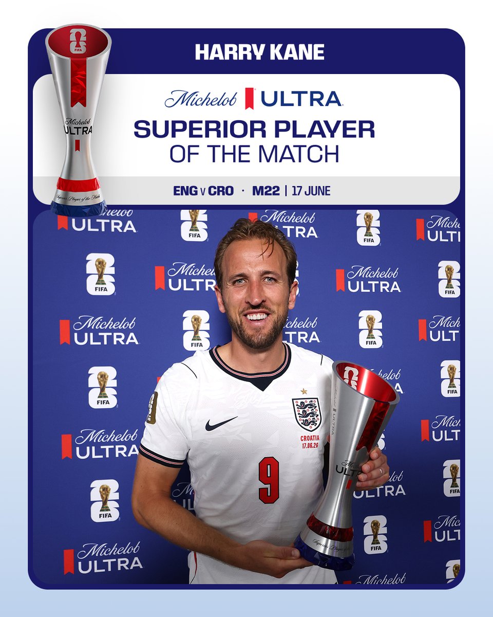 FIFAWorldCup's tweet photo. Your @MichelobUltra Superior Player of the Match is Harry Kane. 🌟

#FIFAWorldCup #SuperiorPOTM https://t.co/wCnj5u8gbM