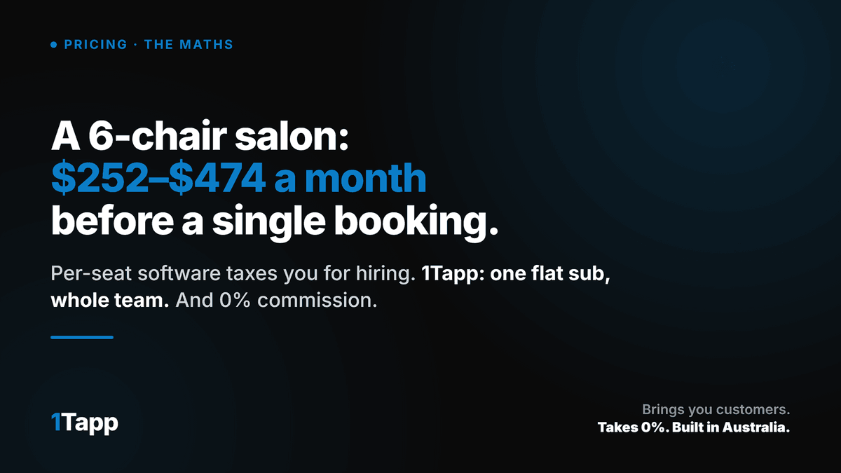 1tappofficial's tweet photo. https://t.co/4IzUchsQa8