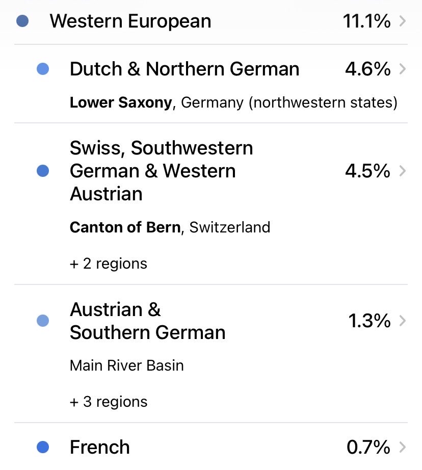 ngb1519's tweet photo. @osanisinake How would I make a model for myself? I already have the stuff merged on Madai and I wanted to attempt to make an iron age populations model. Because I’m not very good at this stuff, I couldn’t get one that was accurate or plausible in any way. https://t.co/uYMtZbIEU7