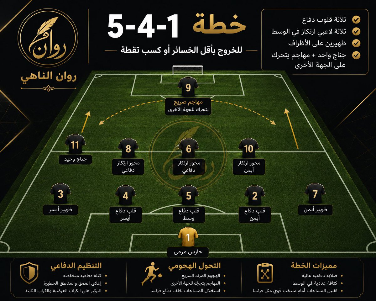 الإعلامي روان الناهي tweet media