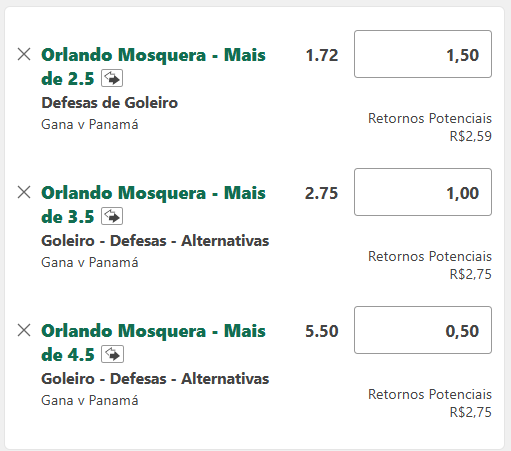 TheSmartBettor's tweet photo. Escadinha de defesas do Panamá 🇵🇦

3+ defesas @ 1.72 (1.5%)
4+ defesas @ 2.75 (1%)
5+ defesas @ 5.5 (0.5%) https://t.co/JWUWBUjbj6
